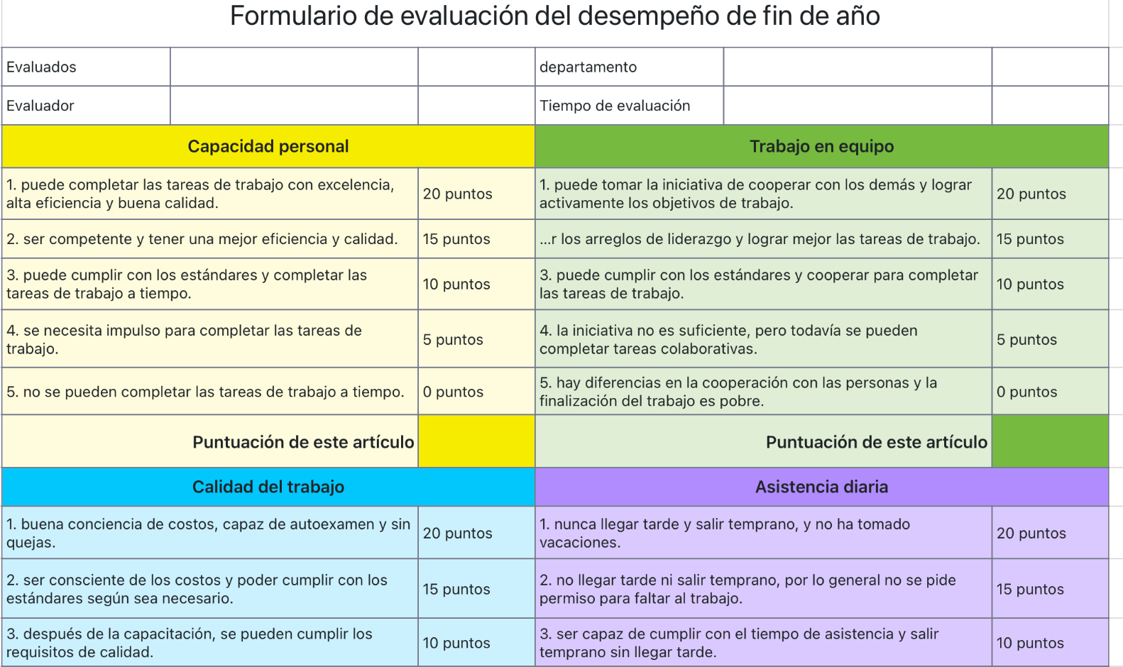 Formulario de evaluación del desempeño de fin de año